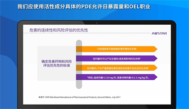 如何定义药物的危害性