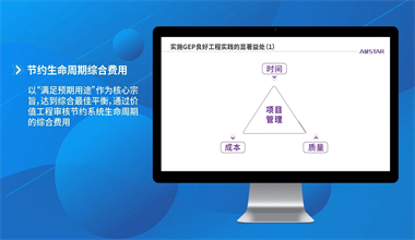 实施GEP良好工程实践的显著益处